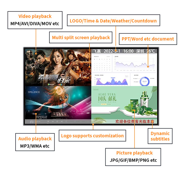 Factory special ultra-thin hd touch video player display wall mounted advertisin